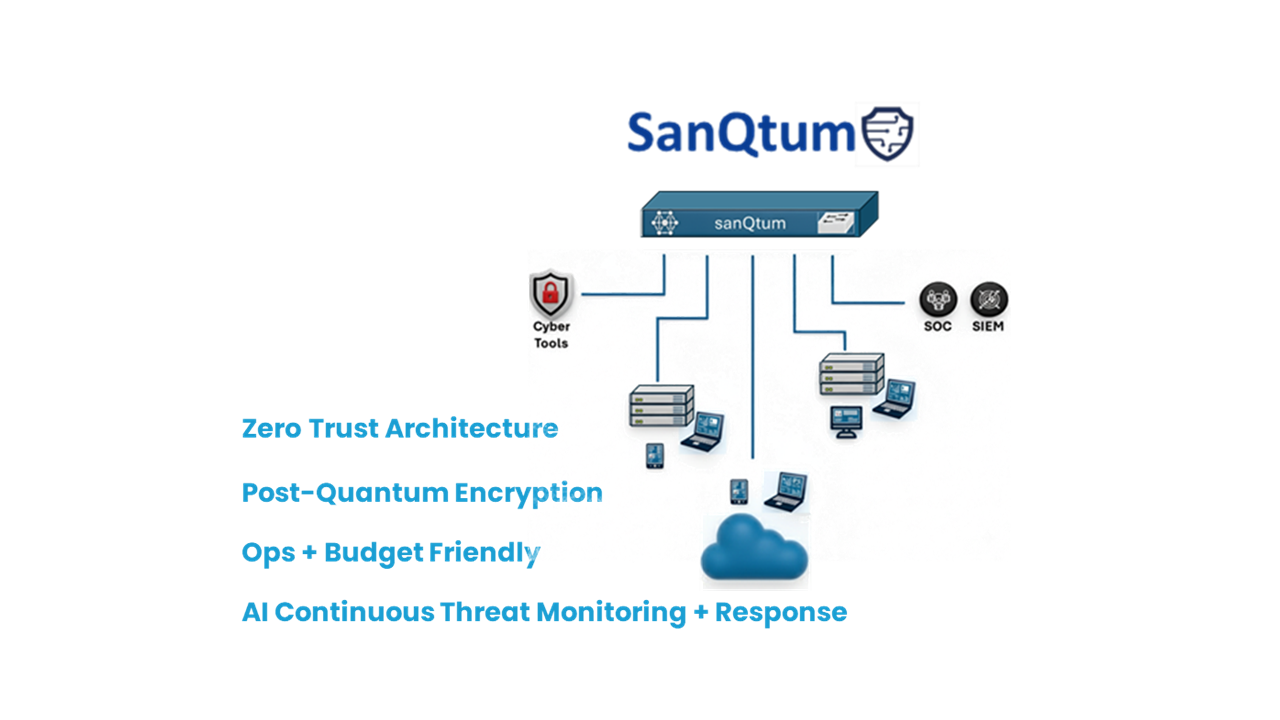 Enterprise Solutions